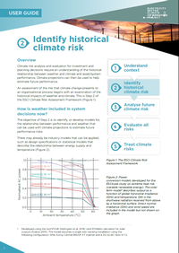 Identify Climate Risk